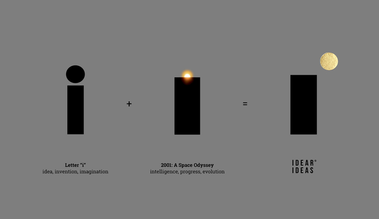idear ideas视觉形象设计