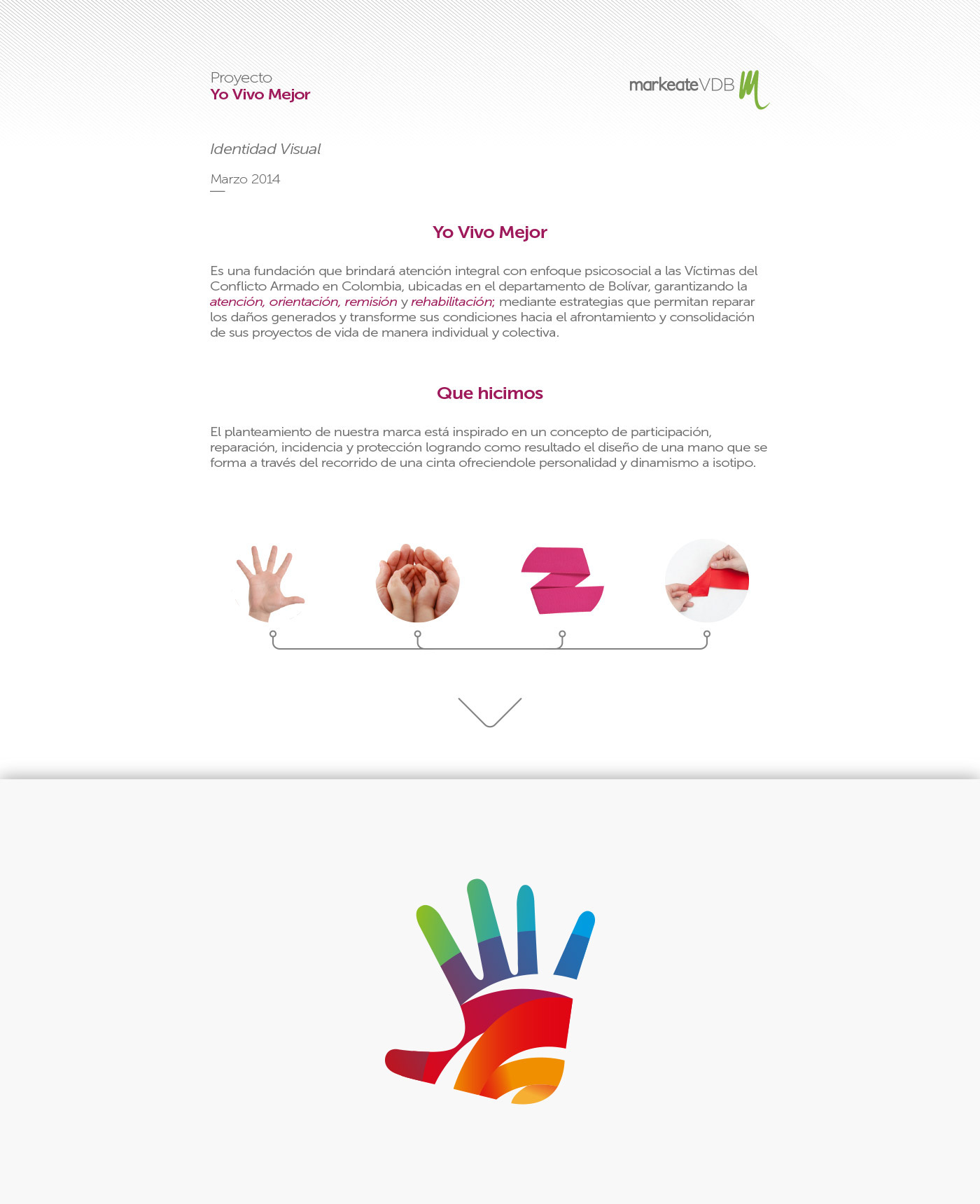 哥伦比亚Yo Vivo Mejor综合护理品牌视觉设计