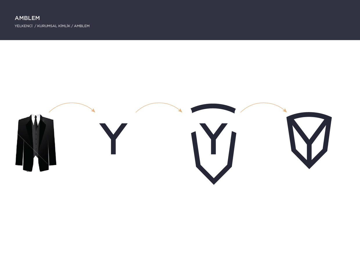 Yelkenci集团VI设计