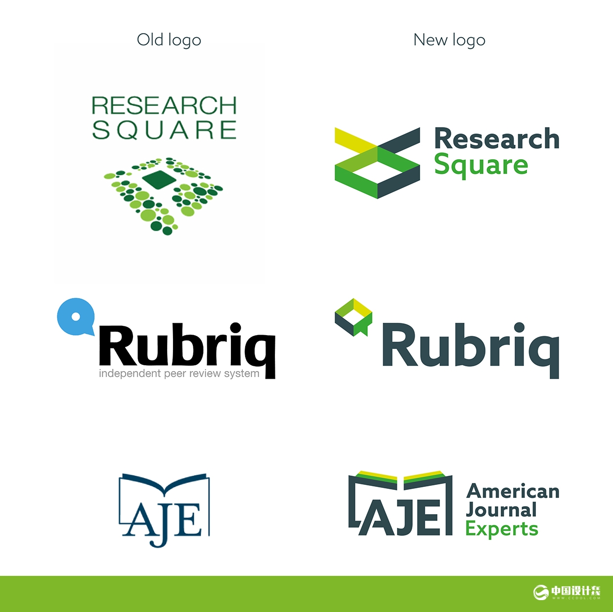 半岛电视台英语频道Research Square品牌设计