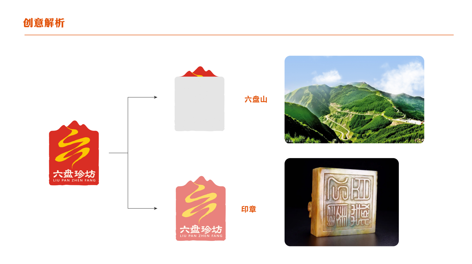 1673001066359425.png image.png