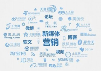 数字互动营销策划公司