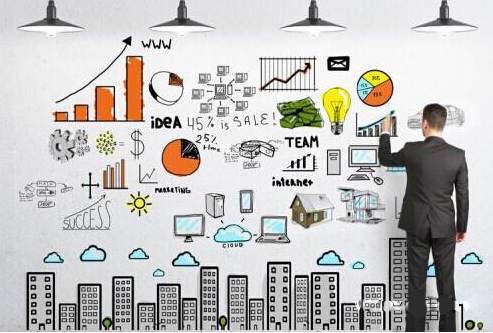 品牌宣传营销策划公司