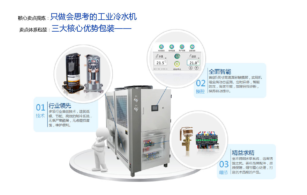 杭州品牌战略策划公司